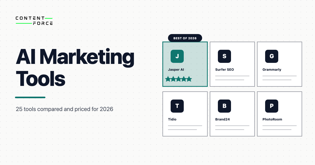 Contentforce featured image: 20 AI Marketing Tools Compared