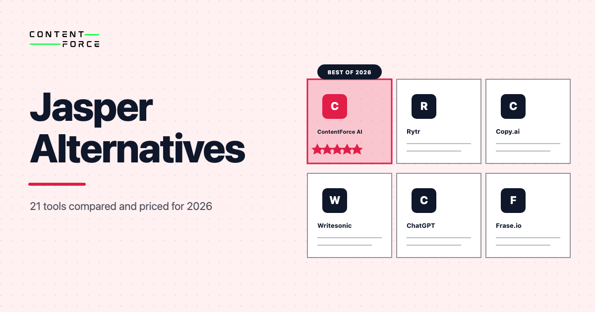Contentforce featured image: 21 Jasper Alternatives