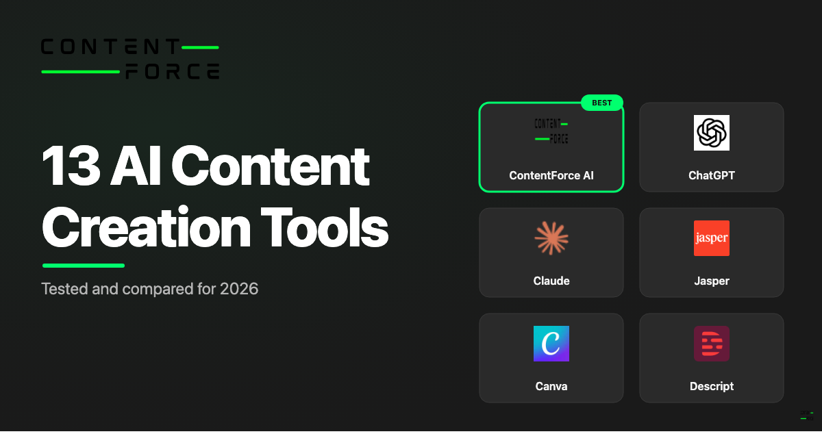 13 AI content creation tools compared for 2026, featuring ContentForce AI, ChatGPT, Claude, Jasper, Canva and Descript