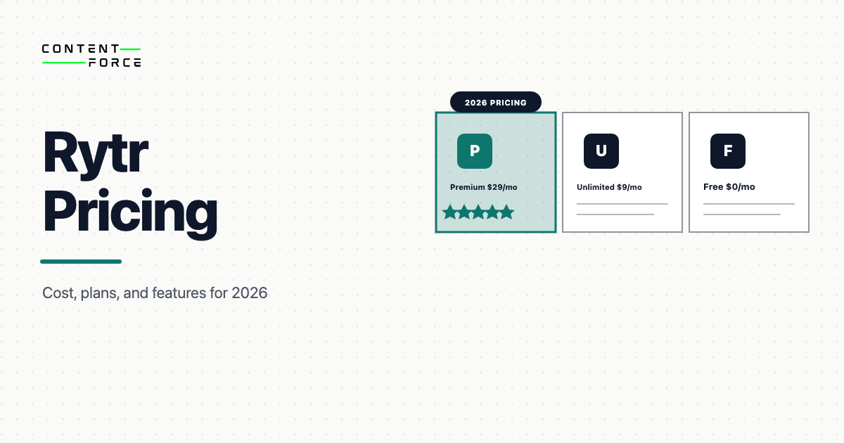 Contentforce featured image: Rytr Pricing: Cost, Plans und Features
