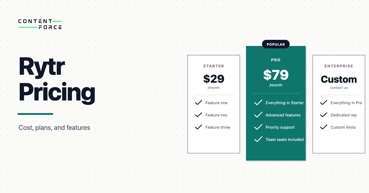Contentforce featured image: Rytr Pricing