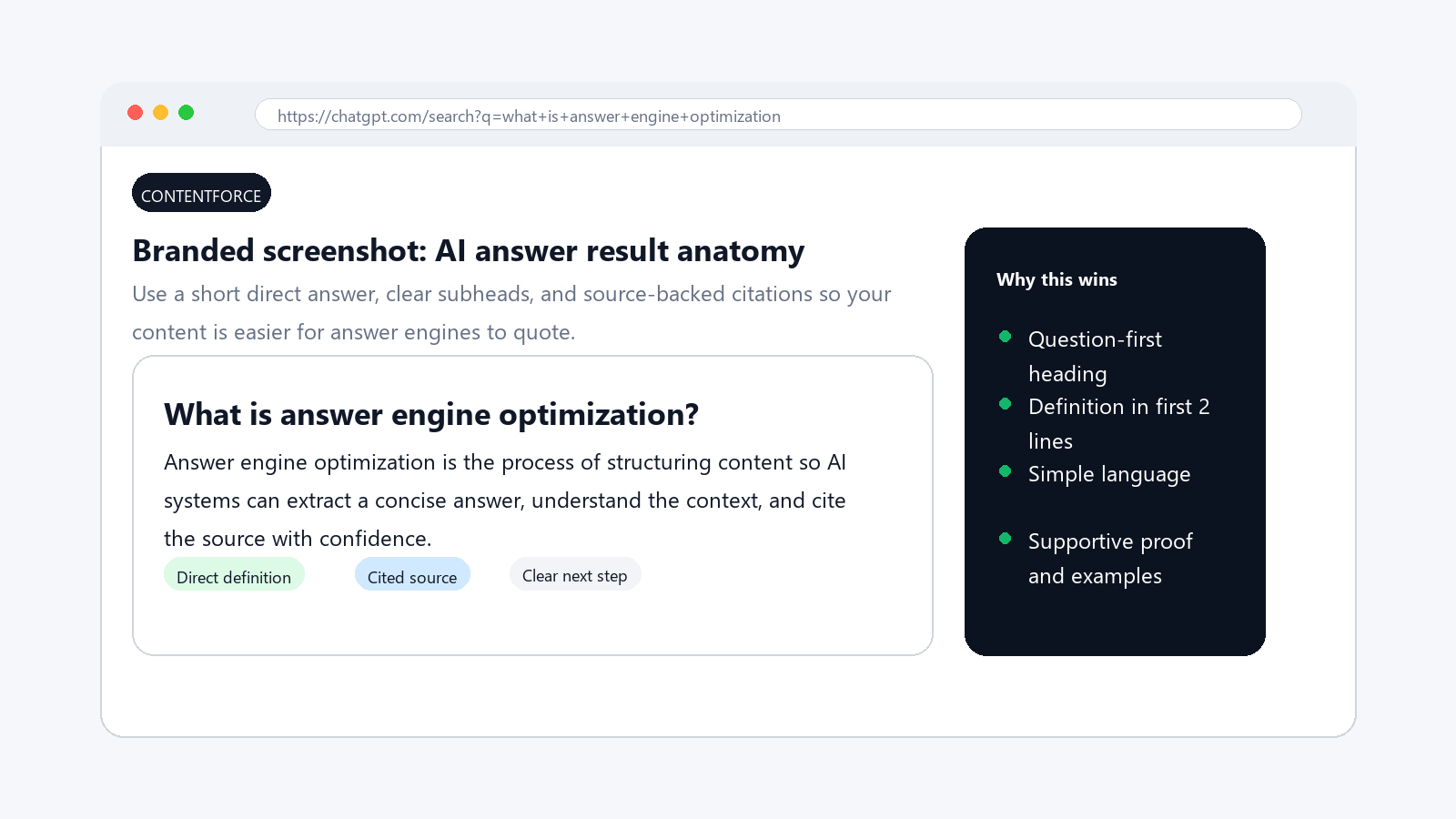 Editorial screenshot showing a strong AI answer layout for answer engine optimization.