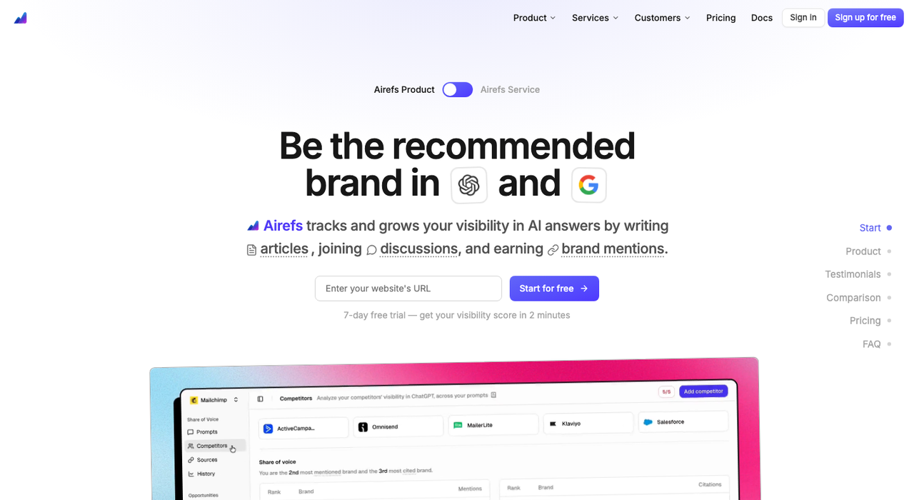 Airefs homepage: prompt tracking and share of voice in ChatGPT and Google AI Overview