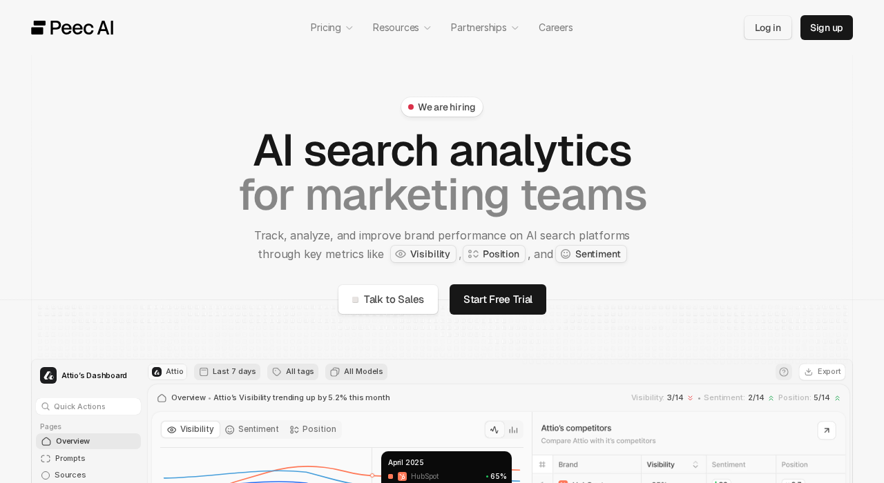 Peec AI — AI search analytics for marketing teams, with dashboard showing visibility data