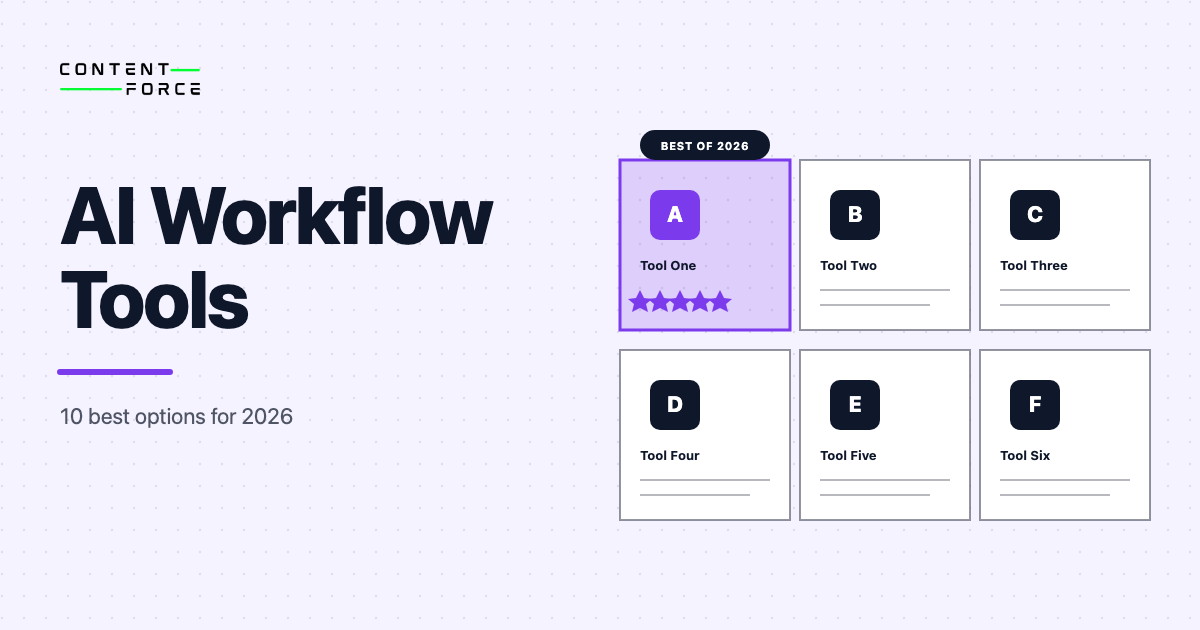 Contentforce featured image: AI Workflow Tools