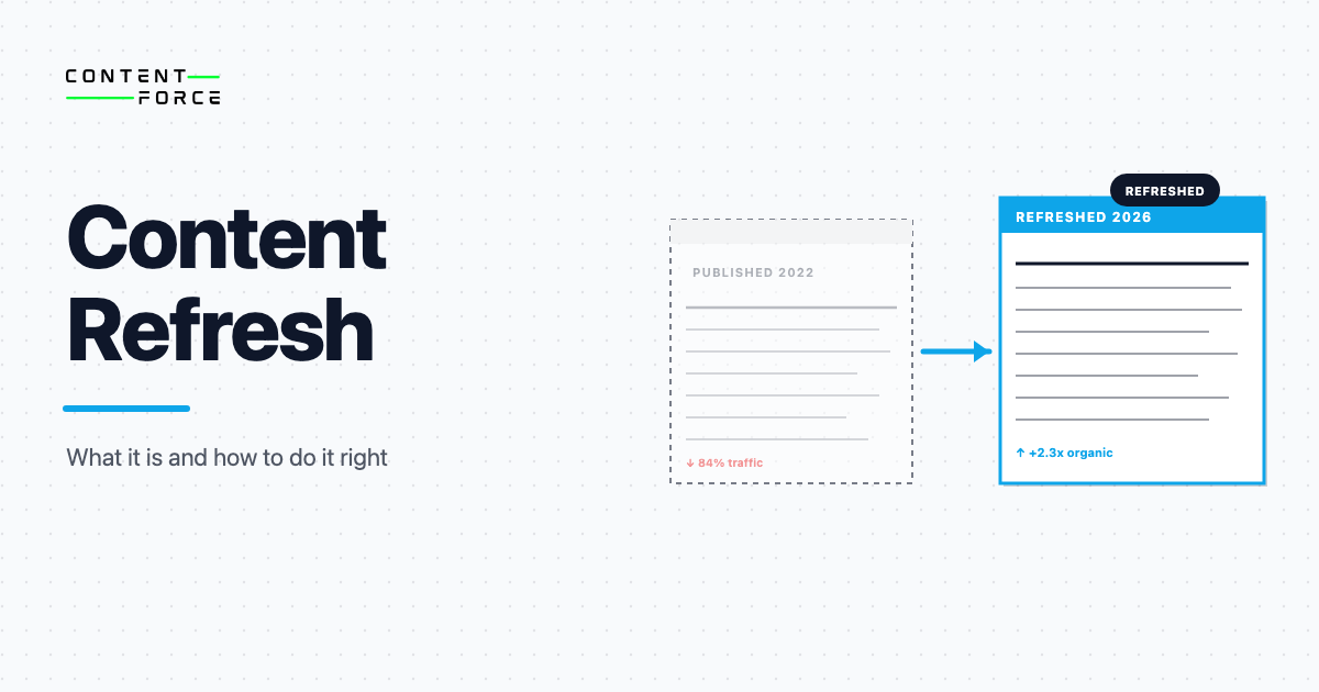 Contentforce featured image: Content Refresh