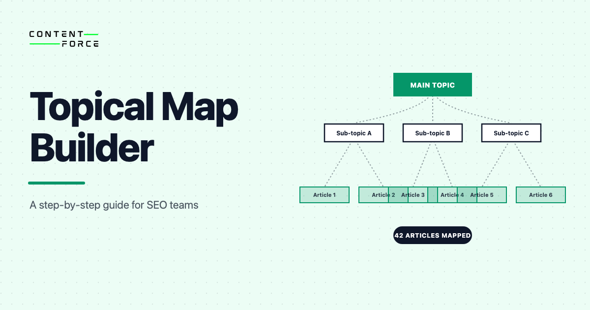 Contentforce featured image: Topical Map Builder