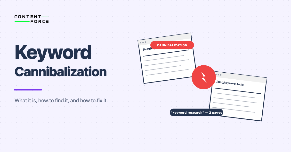 Keyword cannibalization featured image: two competing pages, one keyword