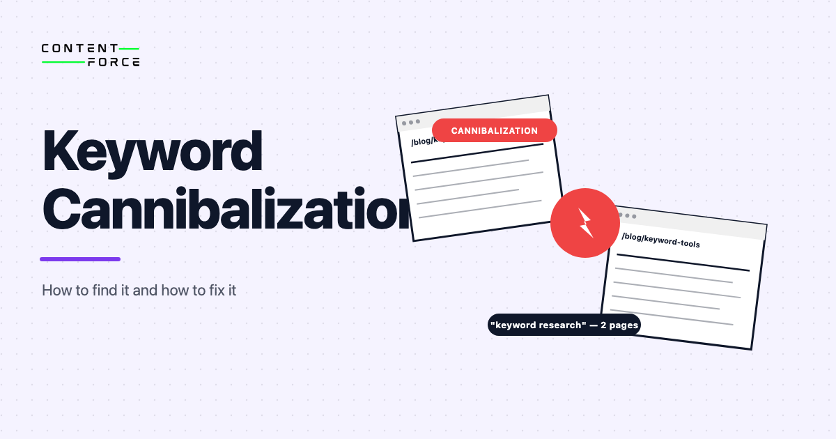 Contentforce featured image: Keyword Cannibalization