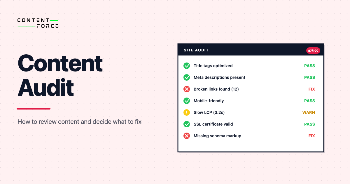 Contentforce featured image: Content Audit
