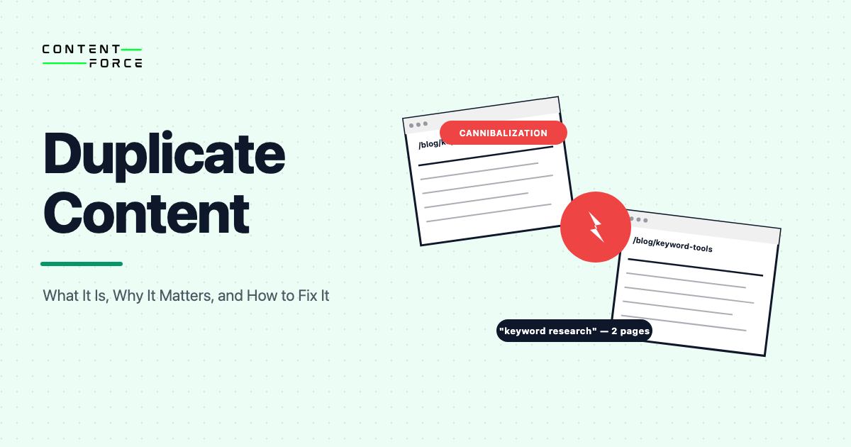 Contentforce featured image: What Is Duplicate Content? (A Complete SEO Guide)
