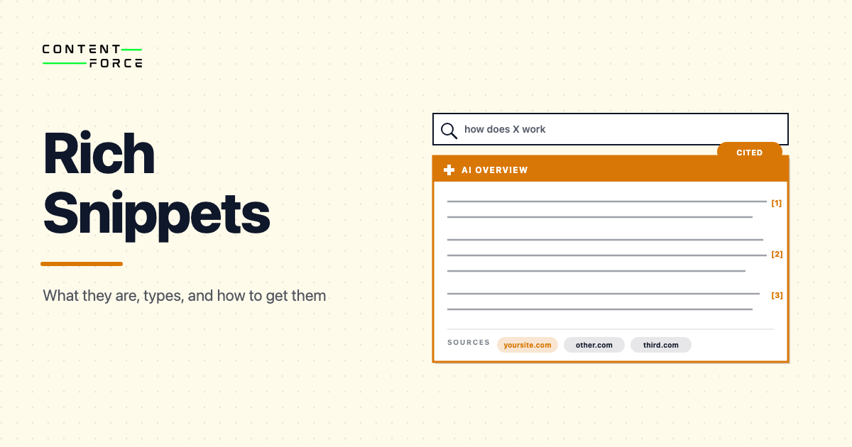 Contentforce featured image: Rich Snippets