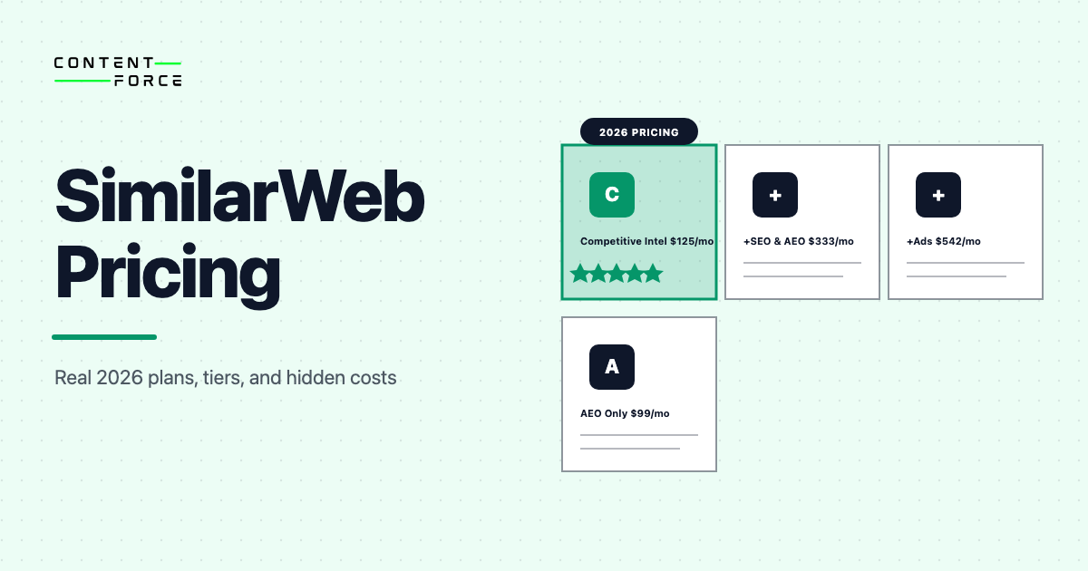 Contentforce featured image: SimilarWeb Pricing 2026