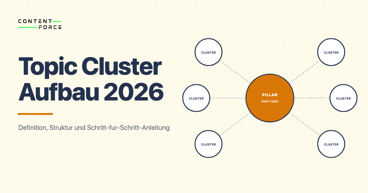 Contentforce featured image: Topic Cluster: Definition, Aufbau und wie du einen erstellst (2026)