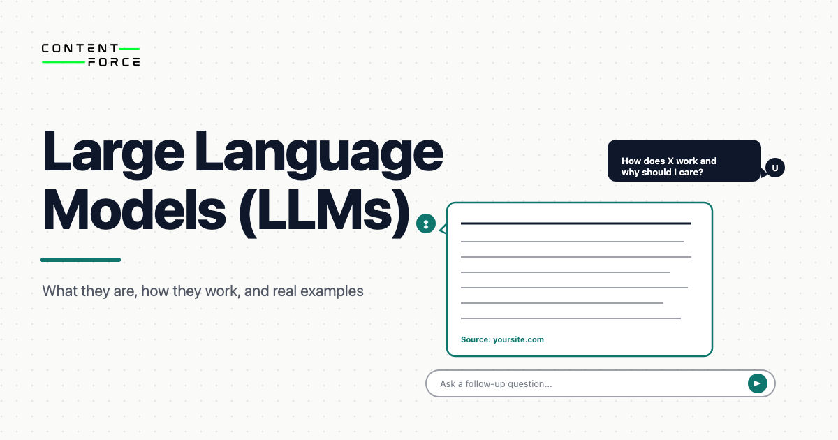 Contentforce featured image: What Is a Large Language Model