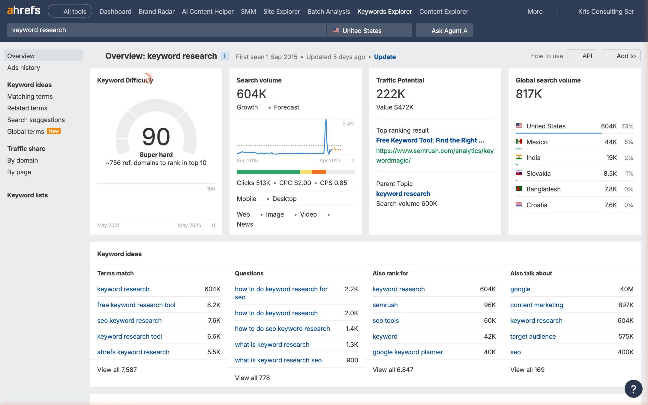 Ahrefs Questions filter showing 778 question-based keywords including 'how to do keyword research for seo' with KD 71