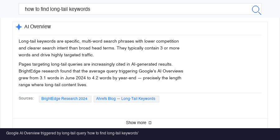 Google AI Overview triggered by the long-tail query how to find long-tail keywords — showing how conversational queries surface AI-generated answers