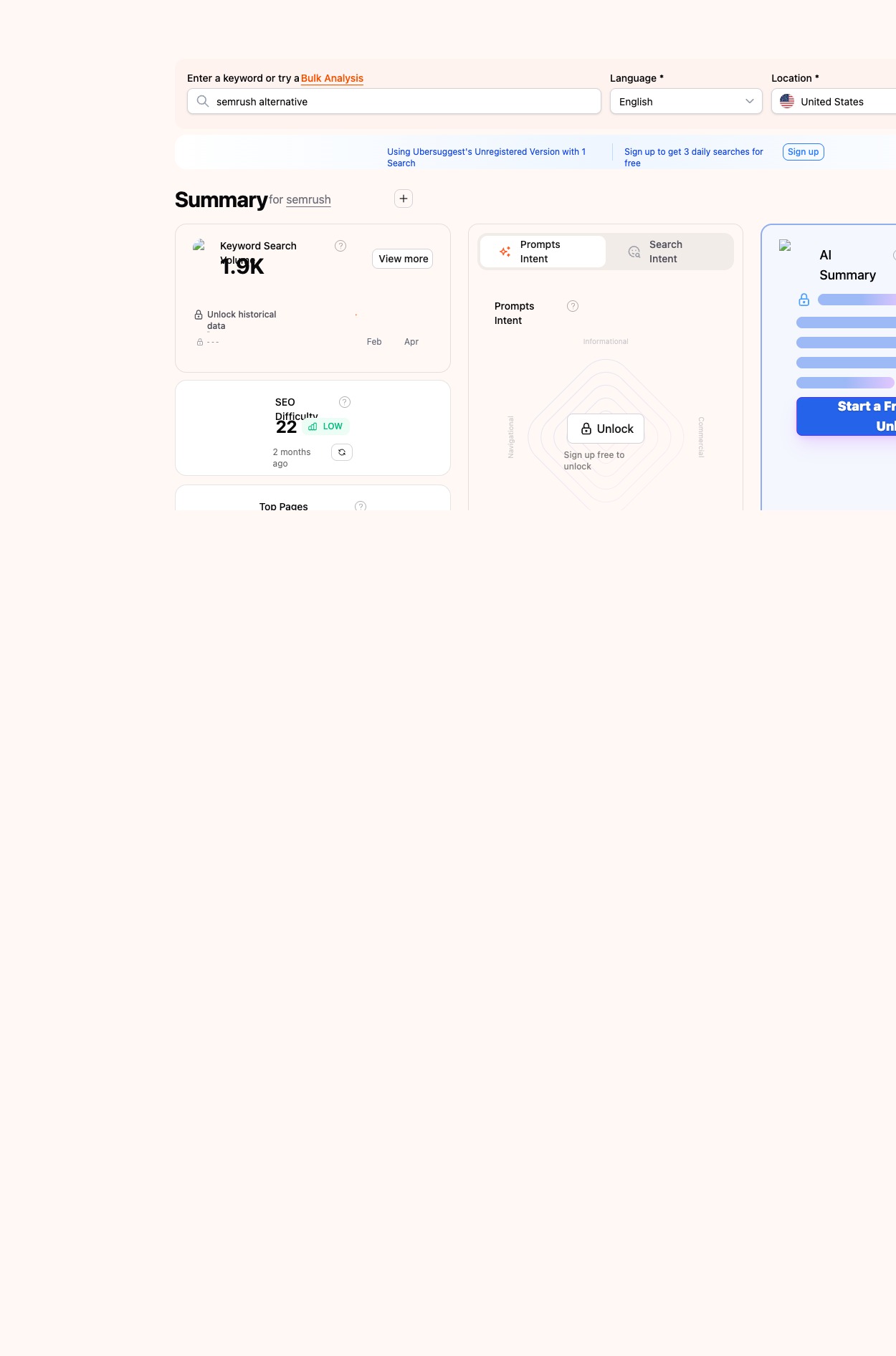 Ubersuggest showing 1.9K search volume and SEO difficulty 22 for semrush alternative keyword