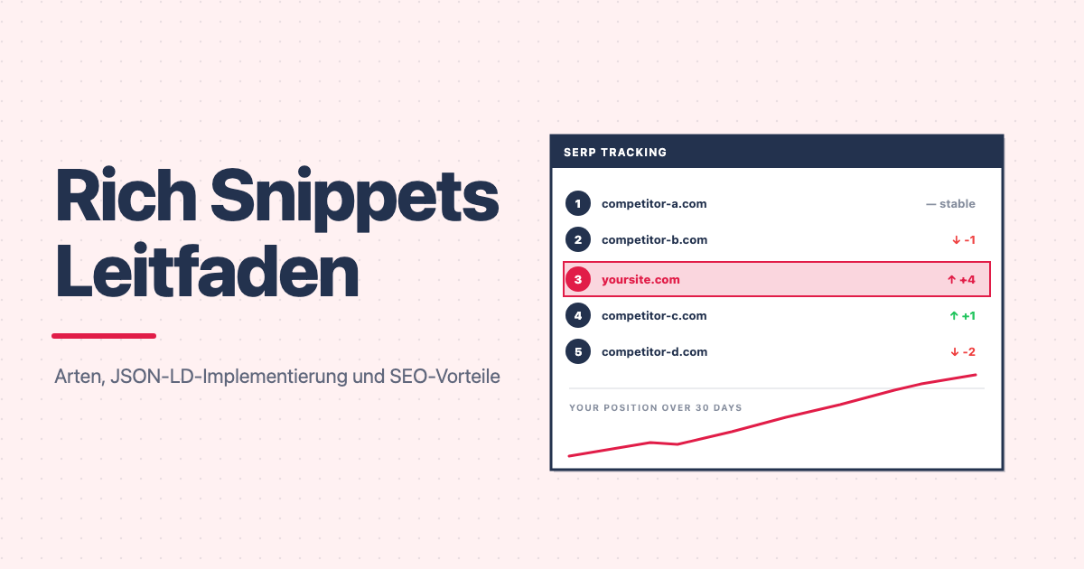 rich snippets