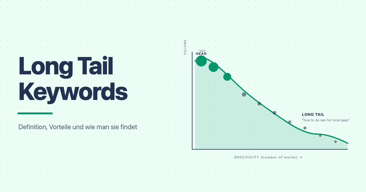 long tail keywords