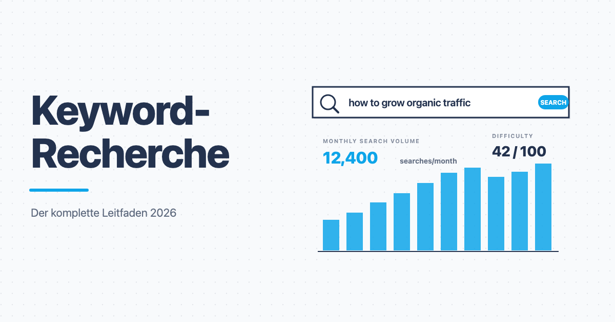 Keyword-Recherche Suchvolumen und Difficulty