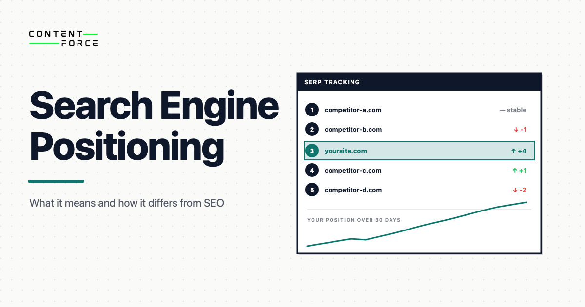 Contentforce featured image: Search Engine Positioning: The Modern Definition