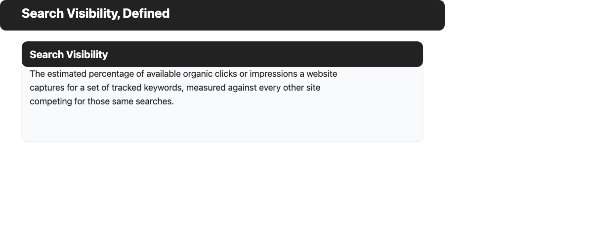 Search visibility measures your share of the available clicks for tracked keywords.