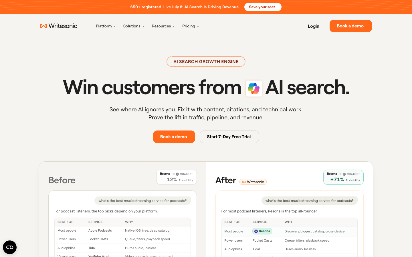 Writesonic homepage showing its AI search growth platform