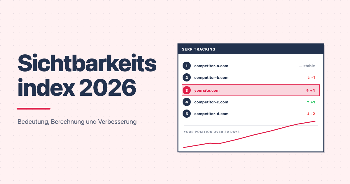 sichtbarkeitsindex