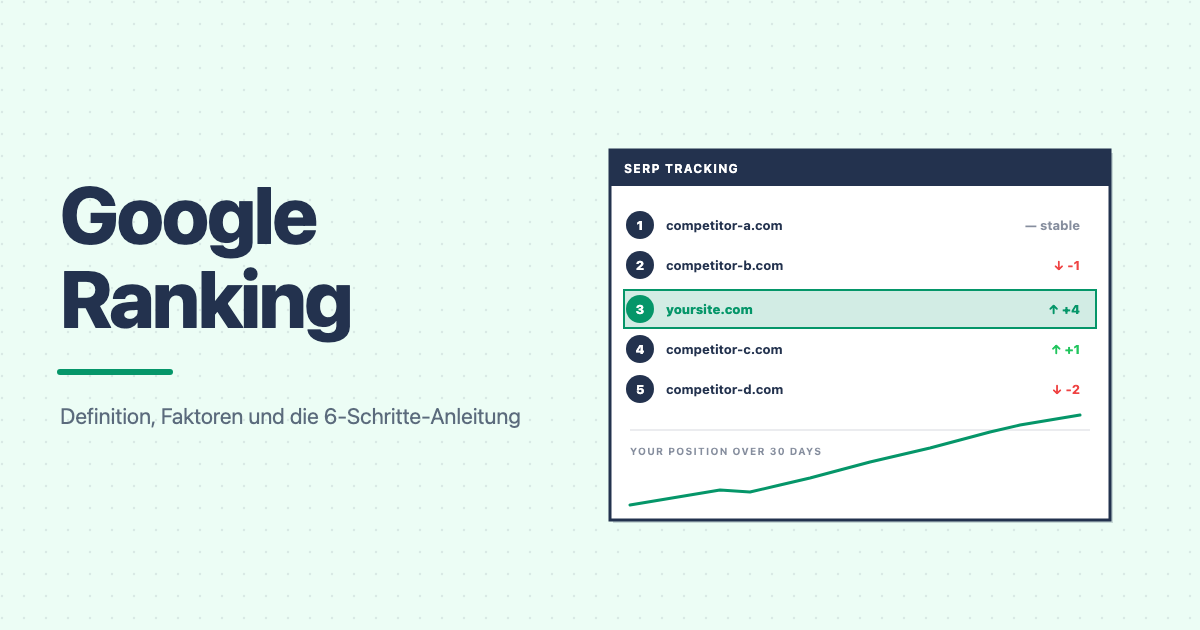 Suchmaschinen Ranking Übersicht