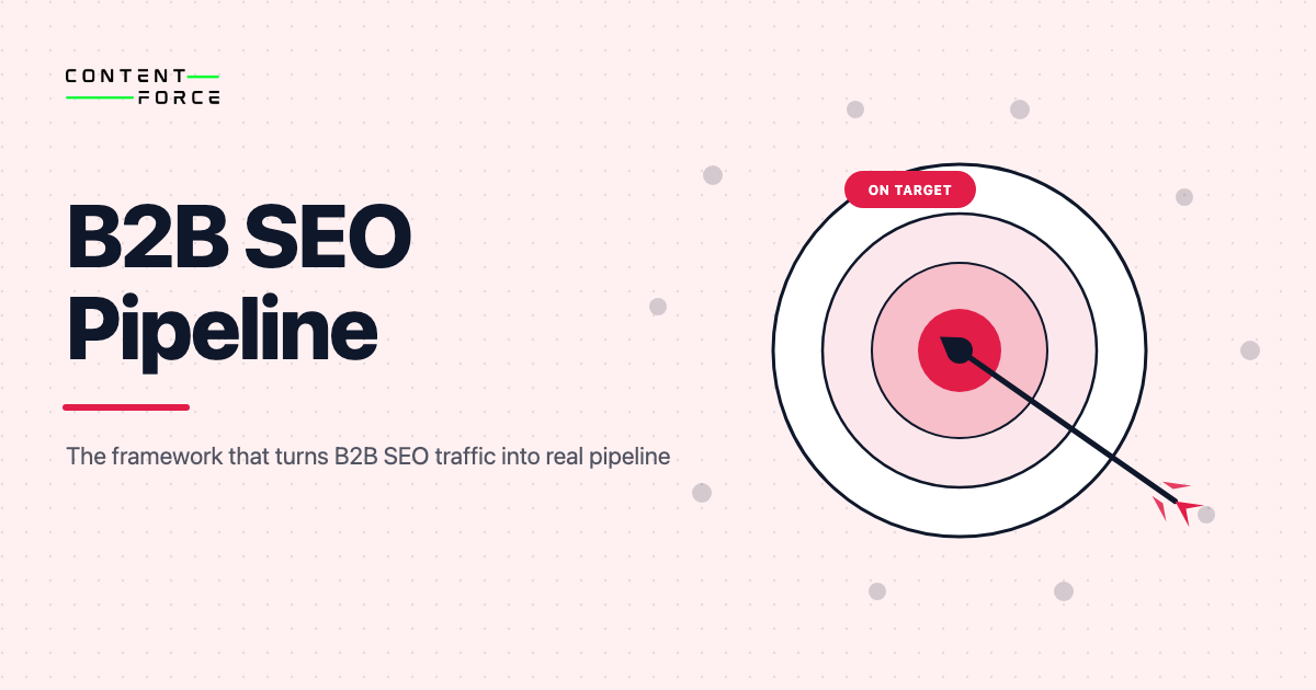 ContentForce featured image: B2B SEO strategy targeting pipeline over traffic