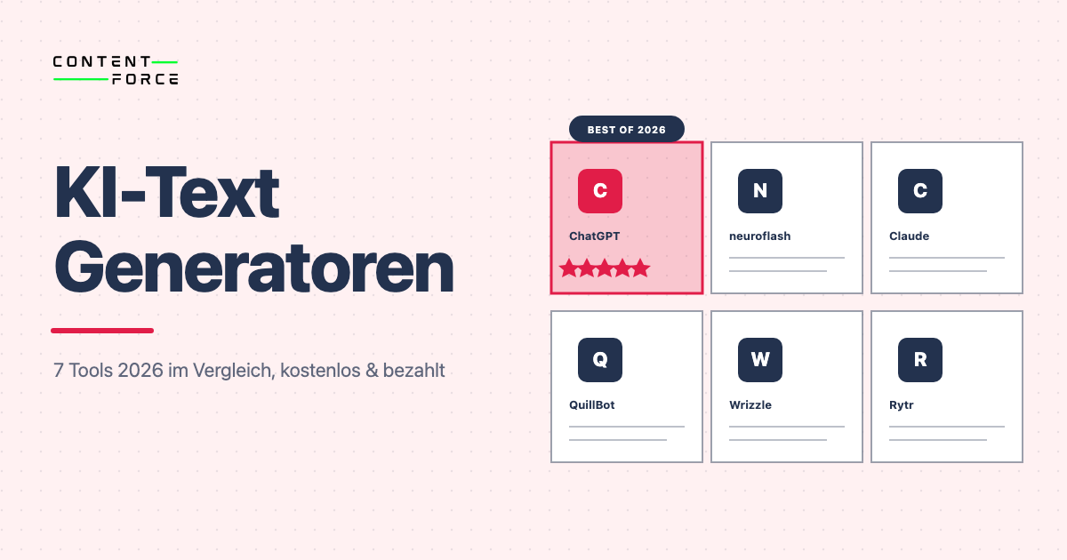 Contentforce featured image: Die besten KI-Text-Generatoren 2026