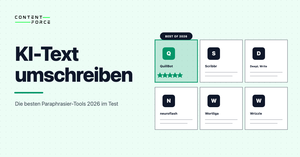 KI-Text umschreiben Vergleich Featured Image