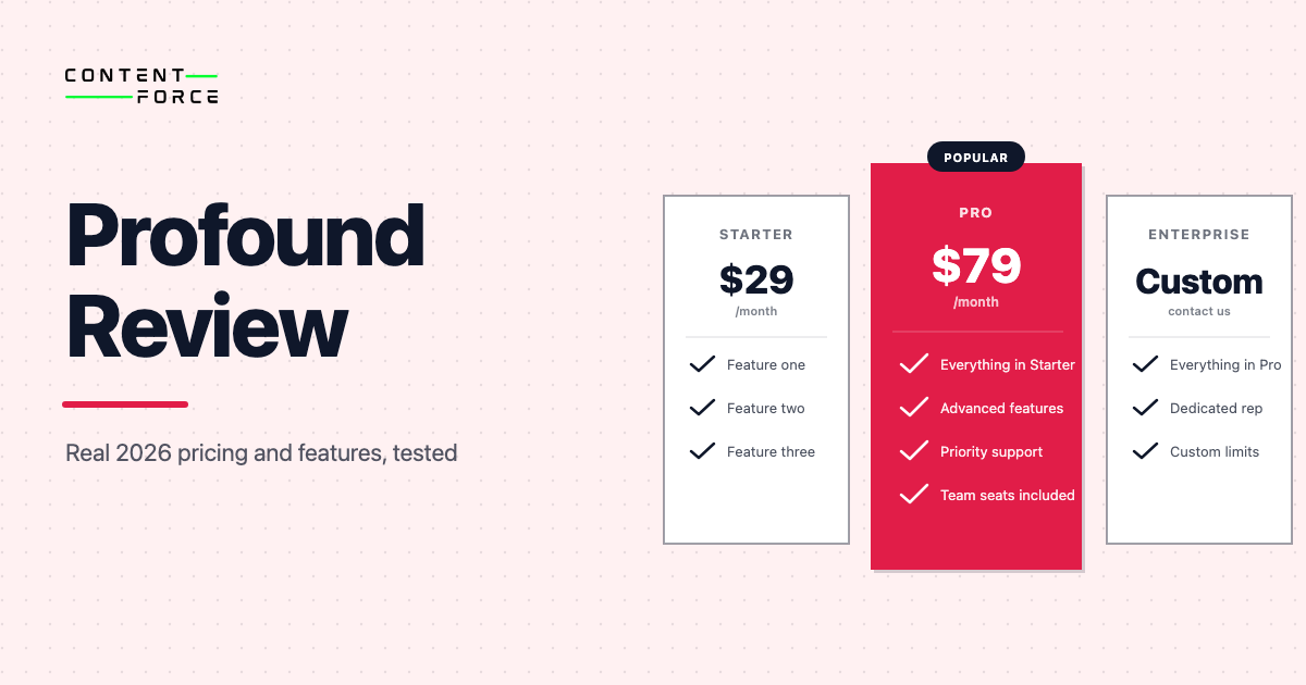 Contentforce featured image: Profound Review 2026: AI Visibility Tracking Tested