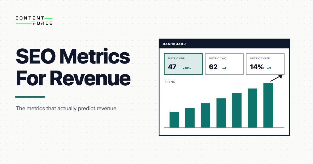 Contentforce featured image: SEO Metrics That Actually Predict Revenue