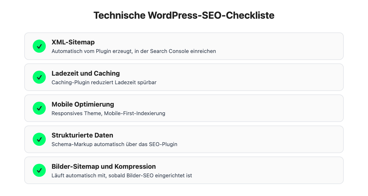 Checkliste: Technische WordPress-SEO-Checkliste