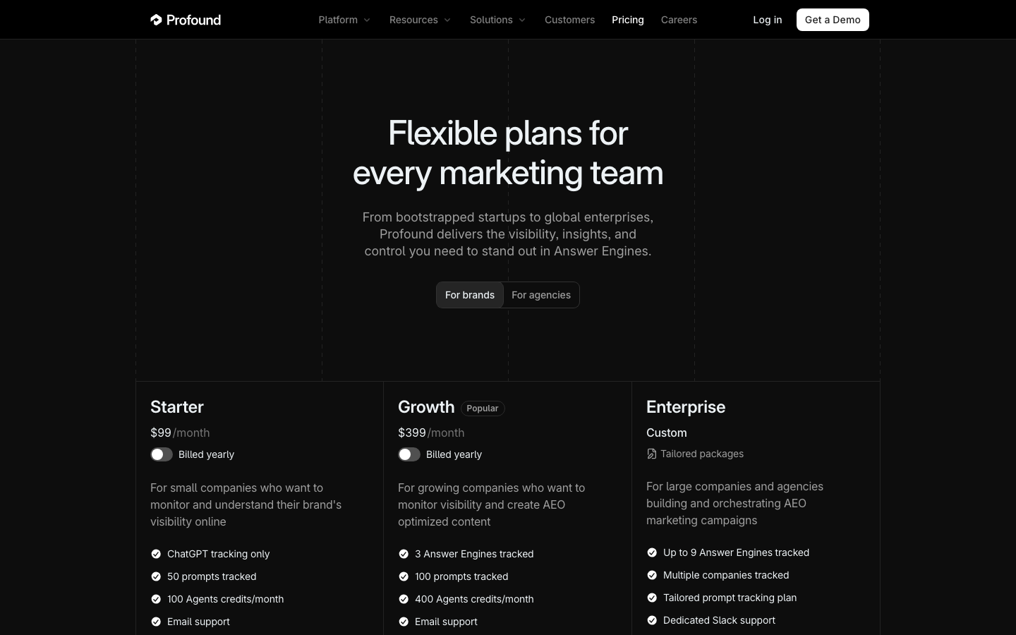 Profound pricing page showing Starter $99/month, Growth $399/month, and Enterprise custom plans