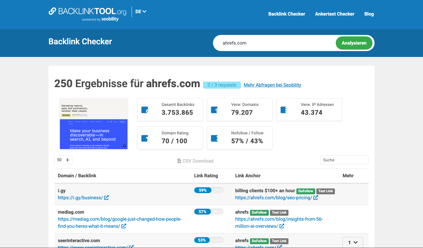 Backlink-Tool.org Ergebnisliste mit Ankertexten und Link Rating nach einer Domain-Abfrage