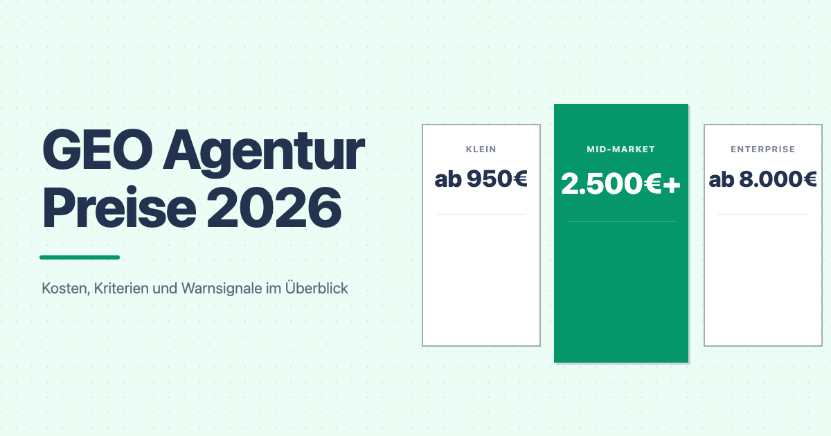 GEO Agentur Preise 2026 nach Unternehmensgröße