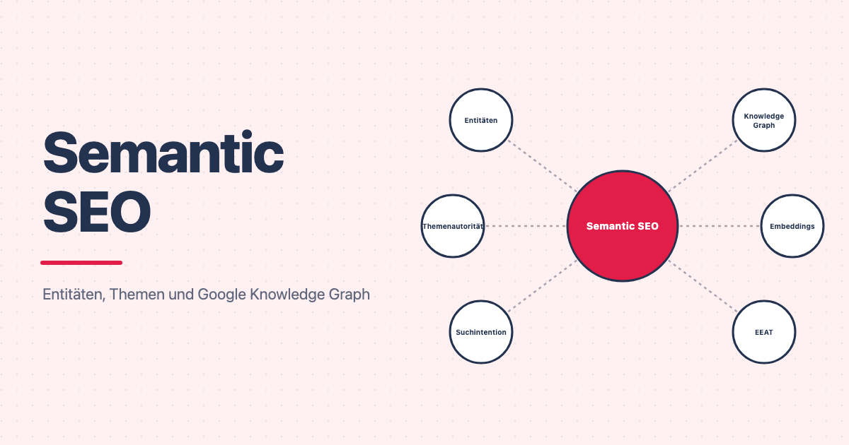 Semantic SEO: Entitäten, Themen und Google Knowledge Graph
