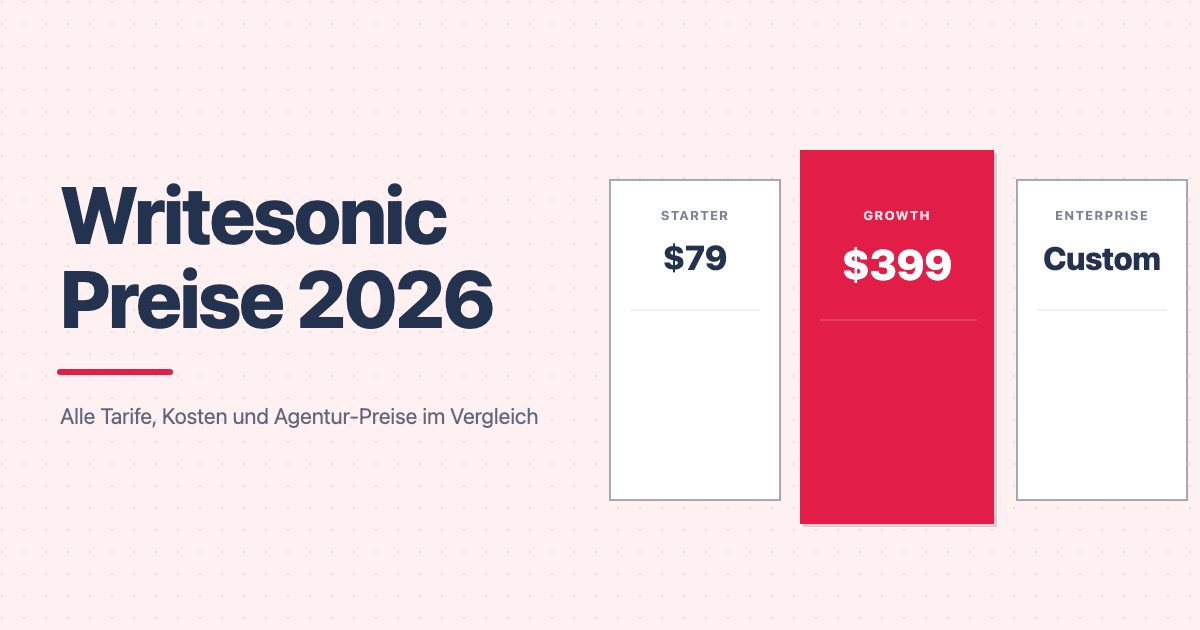 writesonic preise