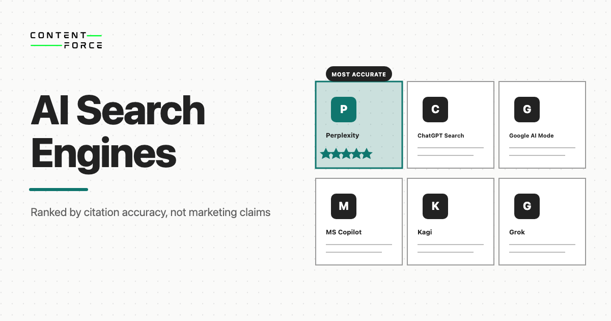 ContentForce featured image: Best AI Search Engines Compared on Sources and Accuracy