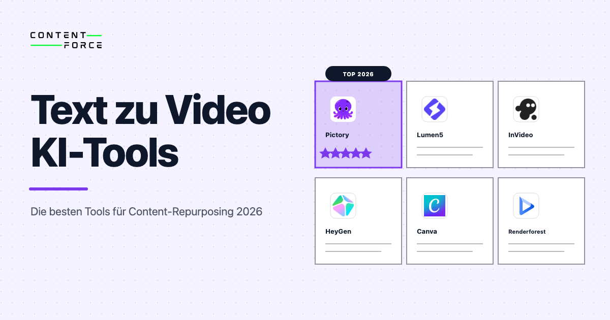 Contentforce Featured Image: Text zu Video KI Tools