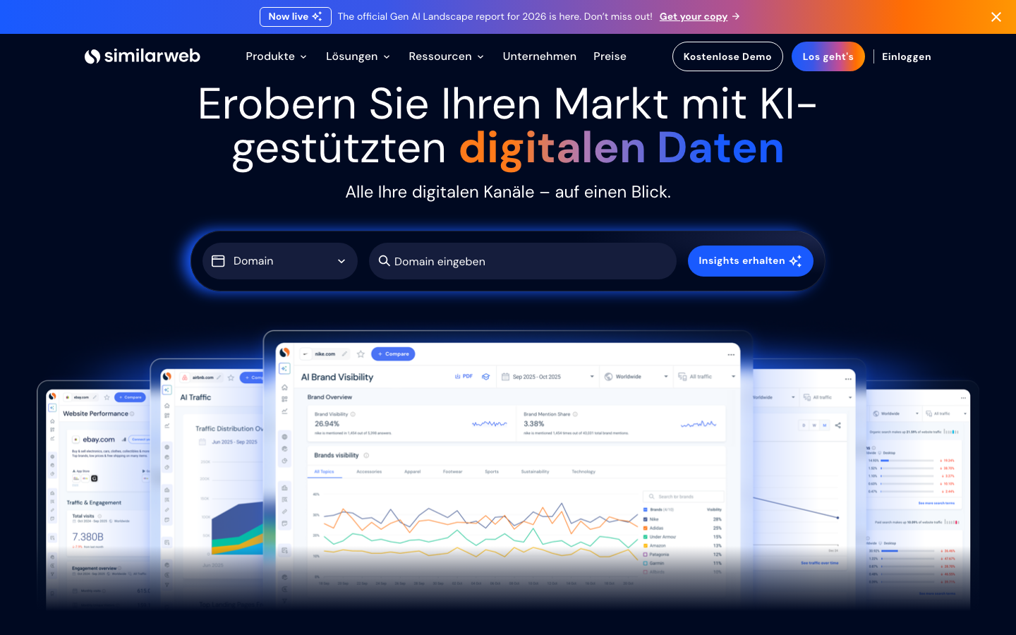 Deutsche Startseite von SimilarWeb.com mit Produktvorschau der KI-Markensichtbarkeits- und Traffic-Dashboards