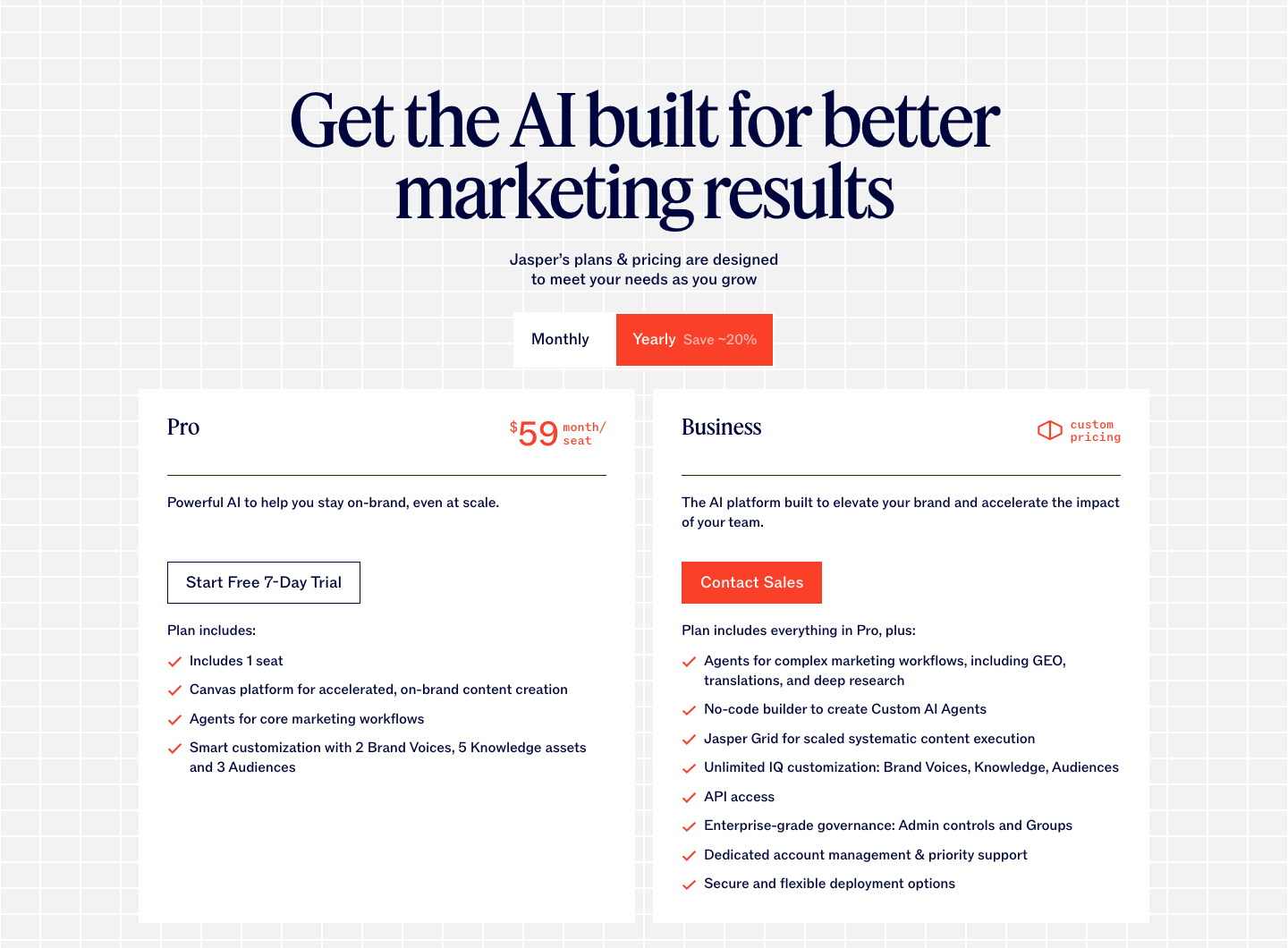 Jasper pricing page showing the Pro plan at $59 per seat per month and the custom-priced Business plan.