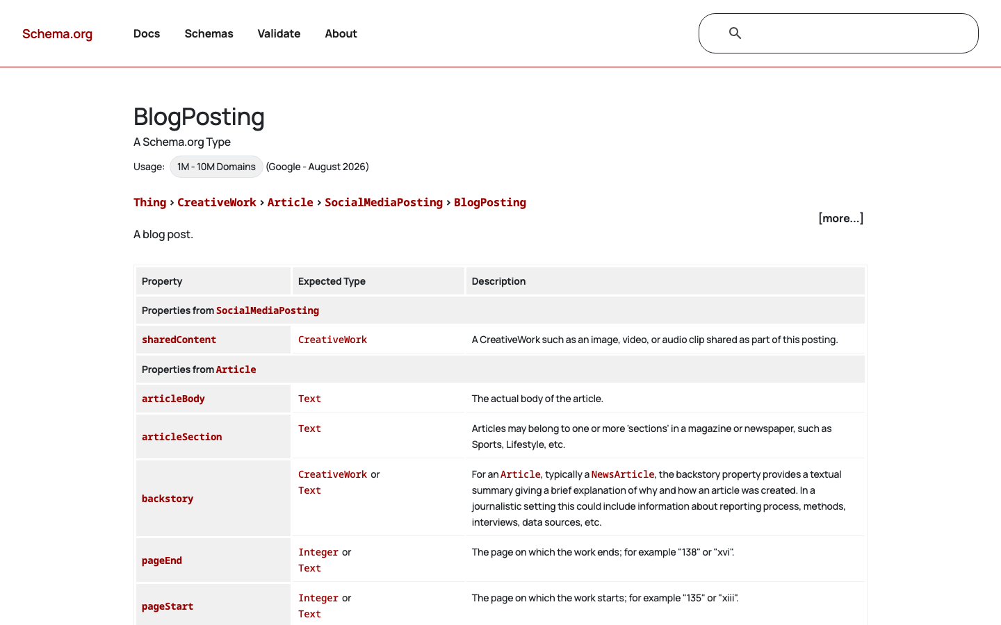 Schema.org BlogPosting type page listing properties inherited from Article and SocialMediaPosting.